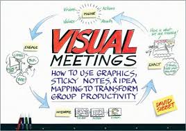Cover Visual Meetings